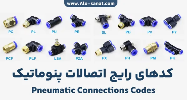 اتصال پنوماتیک مقاوم برای انتقال ایمن هوای فشرده در سیستم‌های صنعتی