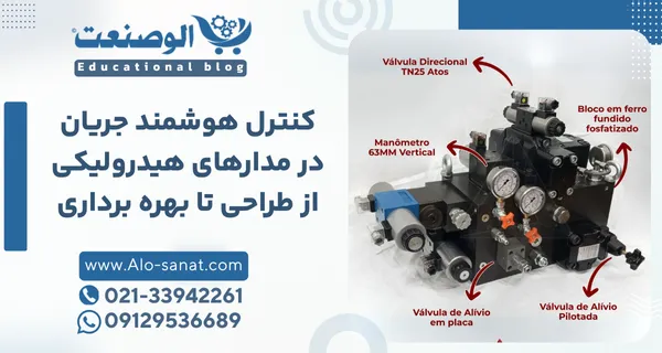 کنترل هوشمند جریان در مدارهای هیدرولیکی؛ از طراحی تا بهره برداری